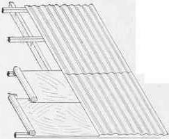 εγκατάσταση της οροφής του κυματοειδούς