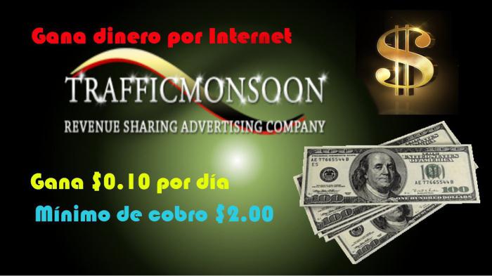 Trafficmonsoon.com: κριτικές πελατών
