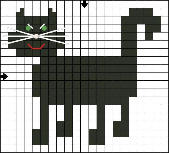 Σταυρός κεντήματος: γάτα. Σχέδιο, περιγραφή, επιλογές
