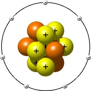 Τι είναι ένα μόριο και πώς διαφέρει από ένα άτομο