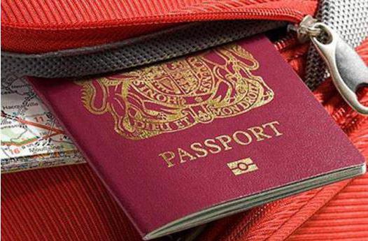ισχύ του διαβατηρίου για ταξίδια στην Αίγυπτο